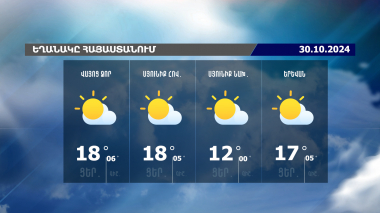 Եղանակի տեսություն. 30.10.2024