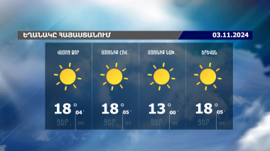 Եղանակի տեսություն. 02.11.2024