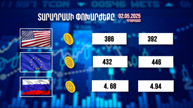 Տարադրամի փոխարժեքը. 02.05.2025