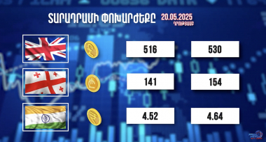 Տարադրամի փոխարժեքը. 20.05.2025