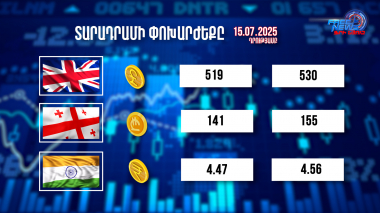 Փոխարժեքներ և տնտեսական լուրեր. 15.07.2025