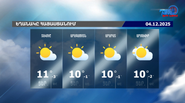 Եղանակը Հայաստանում 