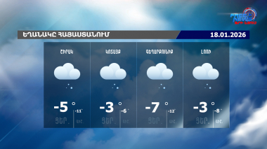 Եղանակի տեսություն