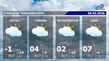 Օդի ջերմաստիճանն առաջիկա օրերին աստիճանաբար կբարձրանա 6-10 աստիճանով