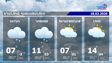 Օդի ջերմաստիճանը կբարձրանա, ապա կնվազի