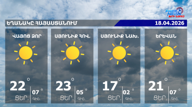 Եղանակը առաջիկա օրերին