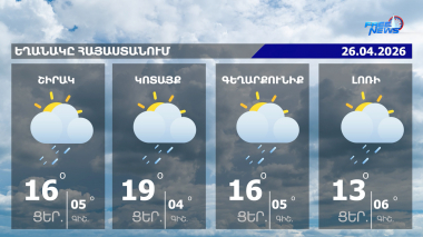 Եղանակի տեսություն