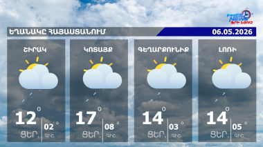 Եղանակի տեսություն