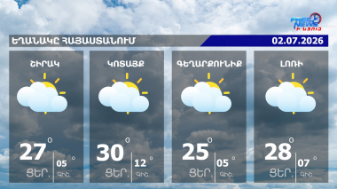 Եղանակի տեսություն