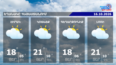 Եղանակը Հայաստանում