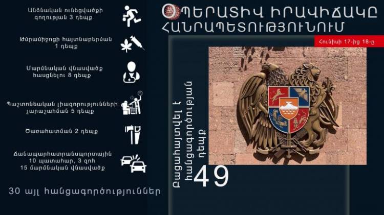 Օպերատիվ իրավիճակը հանրապետությունում հունիսի 17-ից 18-ը