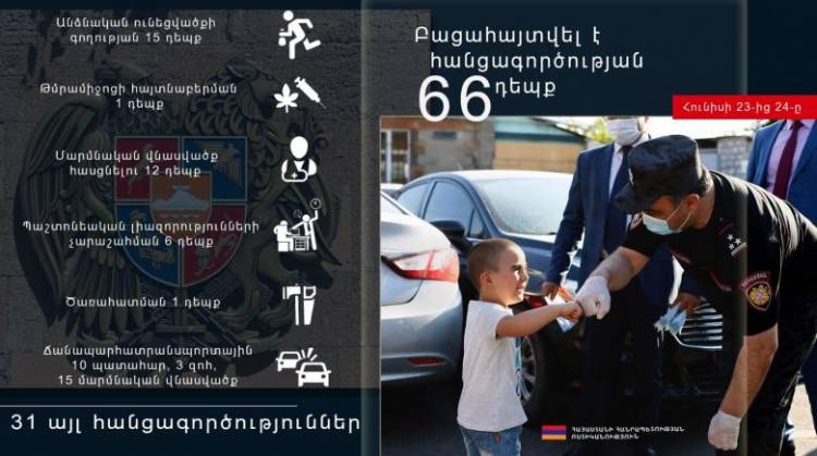 Օպերատիվ իրավիճակը հանրապետությունում հունիսի 23-ից 24-ը