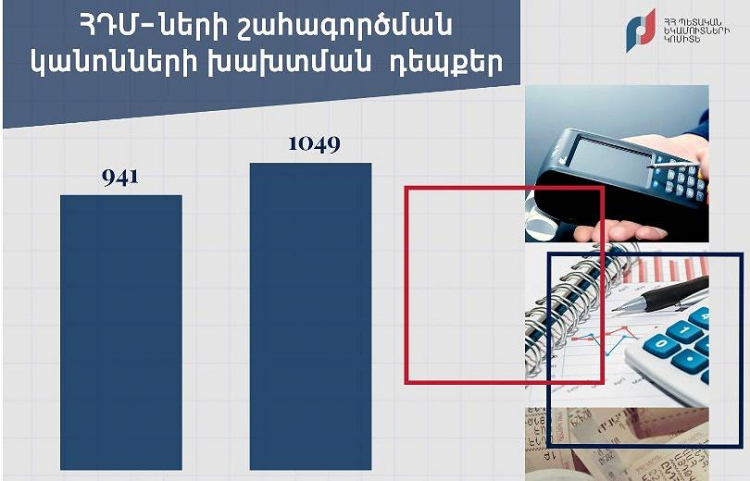 ՊԵԿ-ը շարունակում է ուժեղացված հսկողությունը ՀԴՄ կիրառման կանոնների խախտումների բացահայտման ուղղությամբ