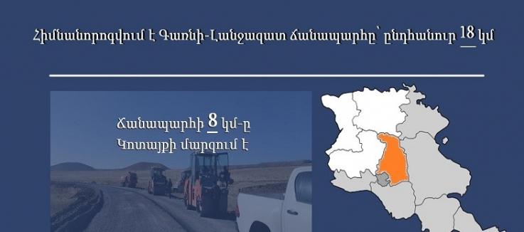 Հիմնանորոգվում է Գառնի-Լանջազատ 18 կմ-անոց ճանապարհահատվածը