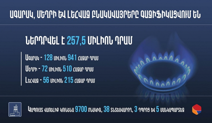 Գազիֆիկացվում են Ագարակ, Մեղրի և Լեհվազ բնակավայրերը