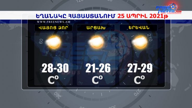 Եղանակի տեսություն 25.04.2021