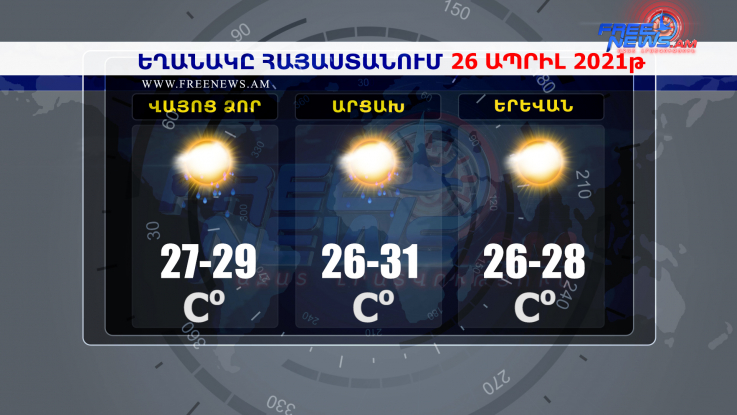 Եղանակի տեսություն 26.04.2021