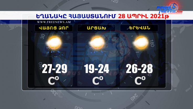 Եղանակի տեսություն 28.04.2021