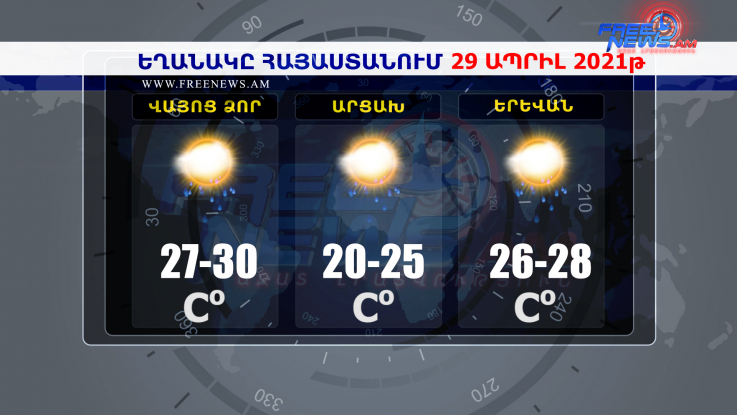 Եղանակի տեսություն 29.04.2021