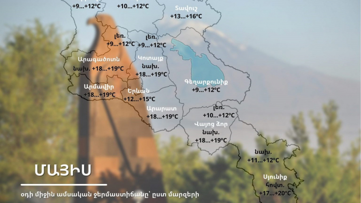 Մայիս ամսվա կլիմայական բնութագիրը և եղանակային կանխատեսումը