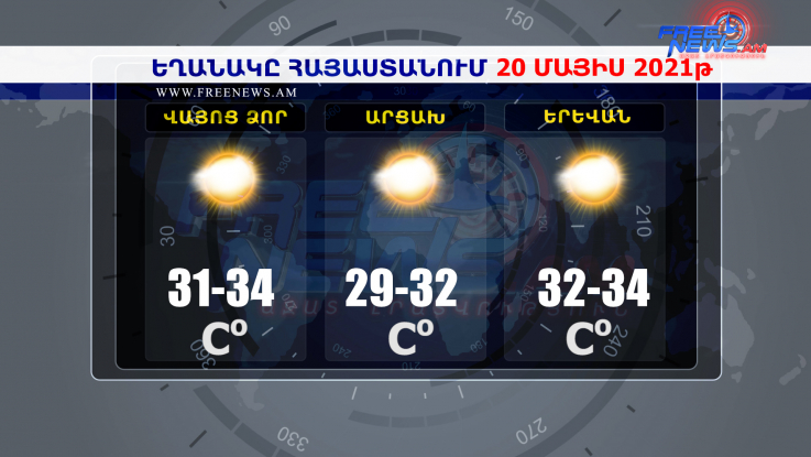 Եղանակի տեսություն 20.05.2021