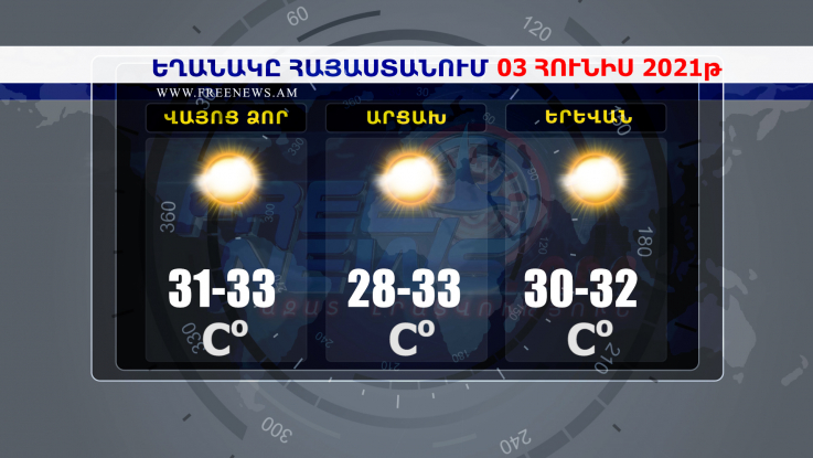 Եղանակի տեսություն 03.06.2021