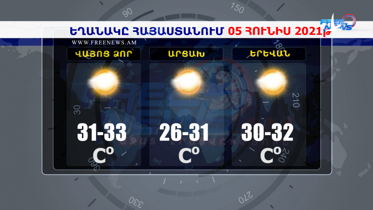 Եղանակի տեսություն 04.06.2021