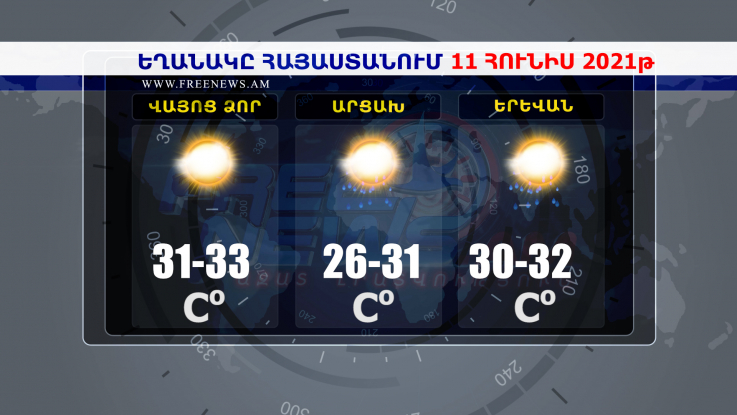 Եղանակի տեսություն 11.06.2021