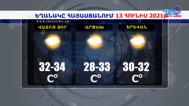 Եղանակի տեսություն 13.06.2021