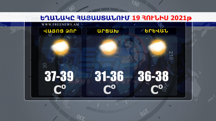 Եղանակի տեսություն 19.06.2021