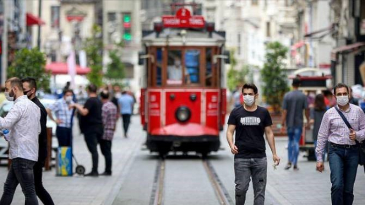 Թուրքիայի ՀՆԱ-ին կորոնավիրուսի հասցրած վնասը 2020-ին կարող է կազմել 93 մլրդ դոլար