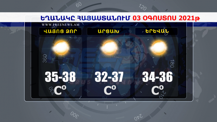 Եղանակի տեսություն 01.08.2021