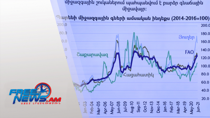 Վերաֆինանսավորման տոկոսադրույքը 0,5-ից բարձրացել է հասնելով 7 տոկոսի