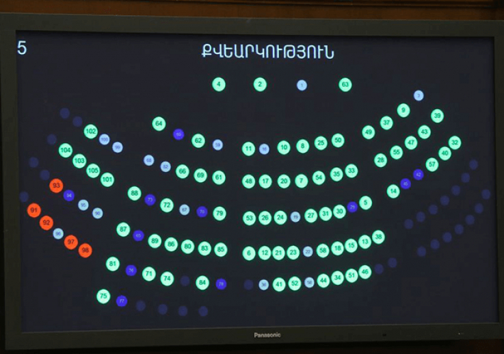 Արցախի հարցերով մշտական հանձնաժողով ստեղծելու վերաբերյալ ընդդիմության նախագիծը չընդունվեց