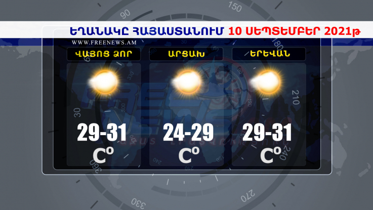 Եղանակի տեսություն 10.09.2021