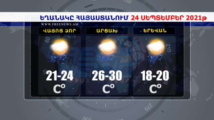 Եղանակի տեսություն 24.09.2021