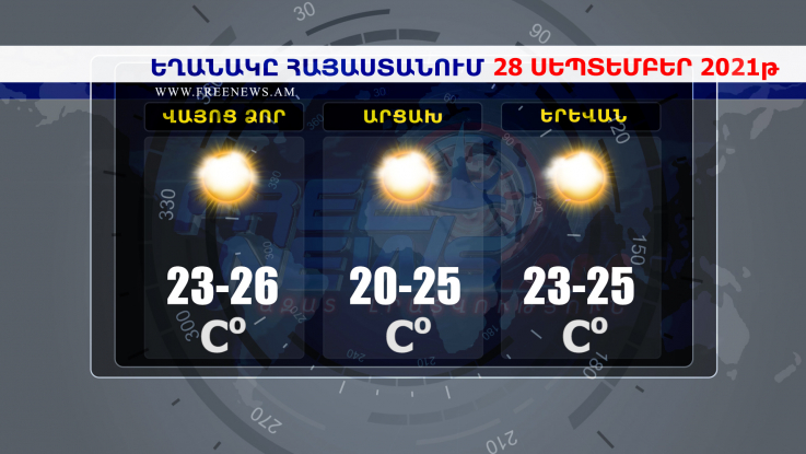 Եղանակի տեսություն 27.09.2021