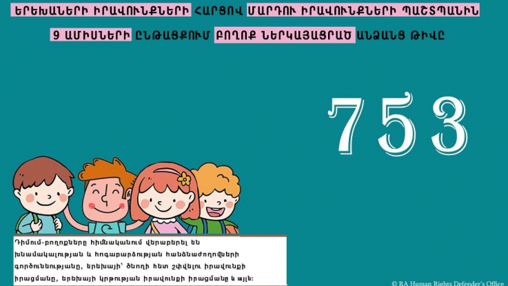 753 անձ երեխաների իրավունքների հարցով բողոք է ներկայացրել Մարդու իրավունքների պաշտպանին 9 ամիսների ընթացքում