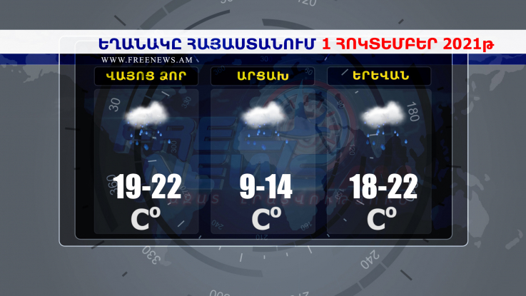 Եղանակի տեսություն 01.10.2021