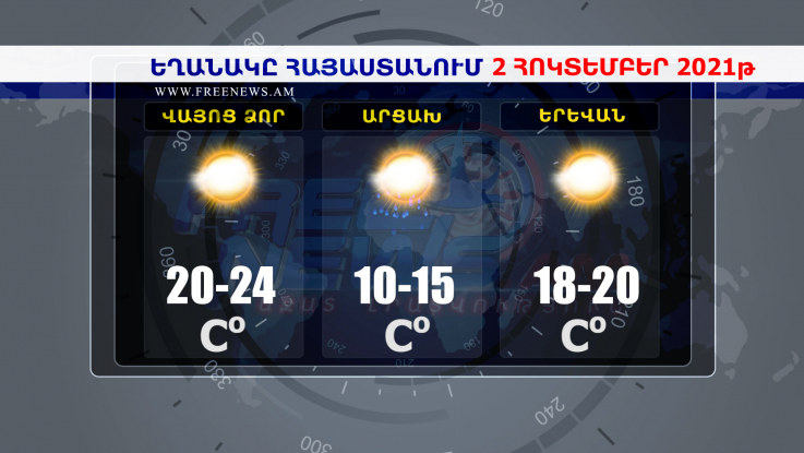 Եղանակի տեսություն 02.10.2021