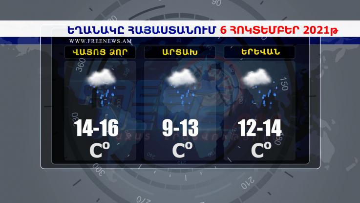 Եղանակի տեսություն 06.10.2021