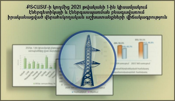 2021-ի 1-ին կիսամյակում էներգետիկայի և էներգասպառման բնագավառում ստուգումների արդյունքում արձանագրվել է 715 խախտում. ՔՏՀԱՏՄ