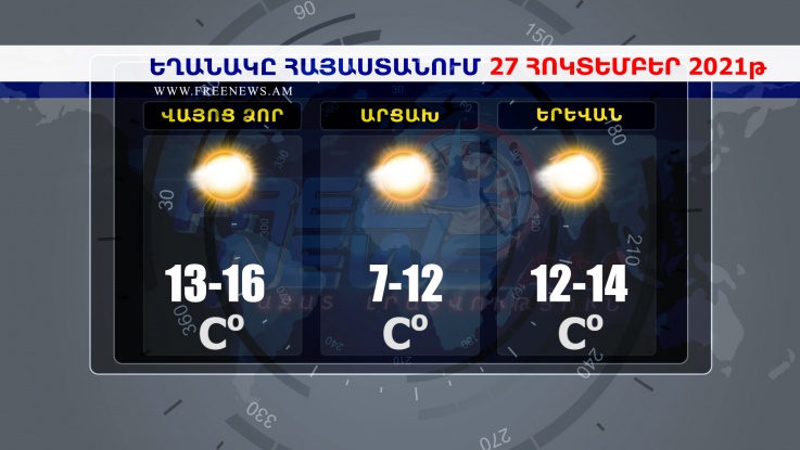 Եղանակի տեսություն 27.10.2021