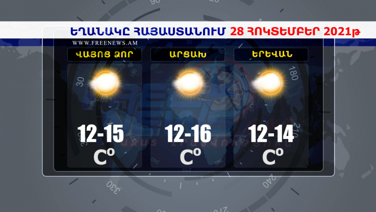 Եղանակի տեսություն 28.10.2021