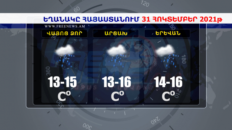 Եղանակի տեսություն 31.10.2021