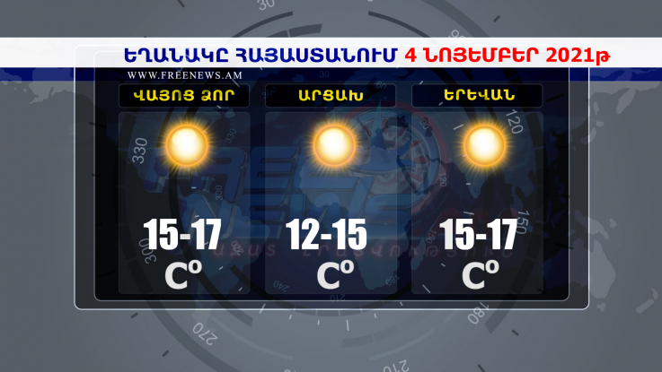 Եղանակի տեսություն 04.11.2021