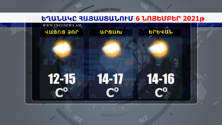 Եղանակի տեսություն 06.11.2021