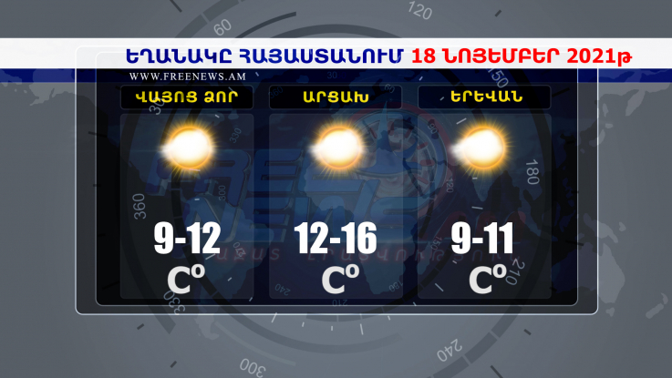 Եղանակի տեսություն 18.11.2021