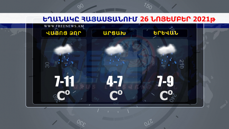 Եղանակի տեսություն 26.11.2021