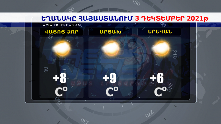 Եղանակի տեսություն 03.12.2021